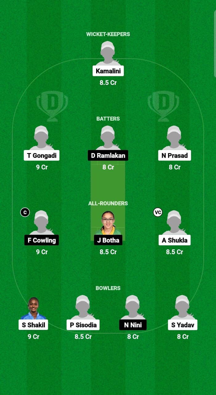 IN-WU19 vs SA-WU19 Dream11 Prediction Fantasy Cricket Tips Dream11 Team ICC Women U19 T20 WC Warm-up