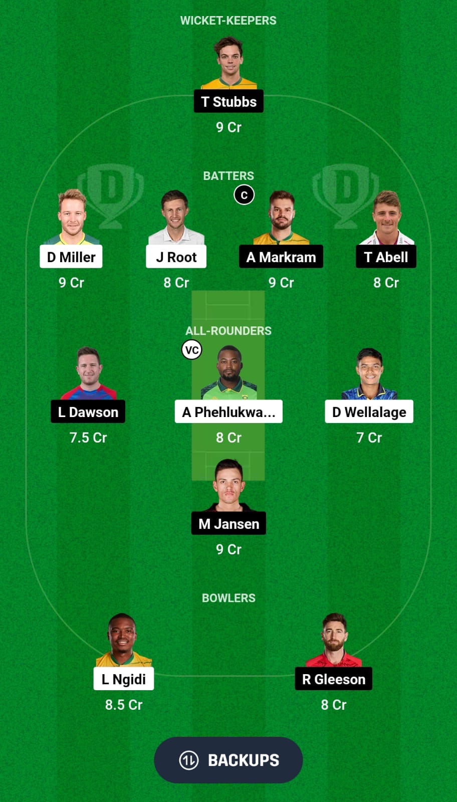 PR vs SEC Dream11 Fantasy Cricket Prediction Tips Dream11 Team SA20 League