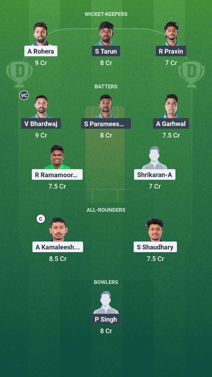 130817c9 Cd1c 4647 A819 B983fb4e8c0c MMS vs YAR Dream11 Prediction Fantasy Cricket Tips Dream11 Team Pondicherry T20 League