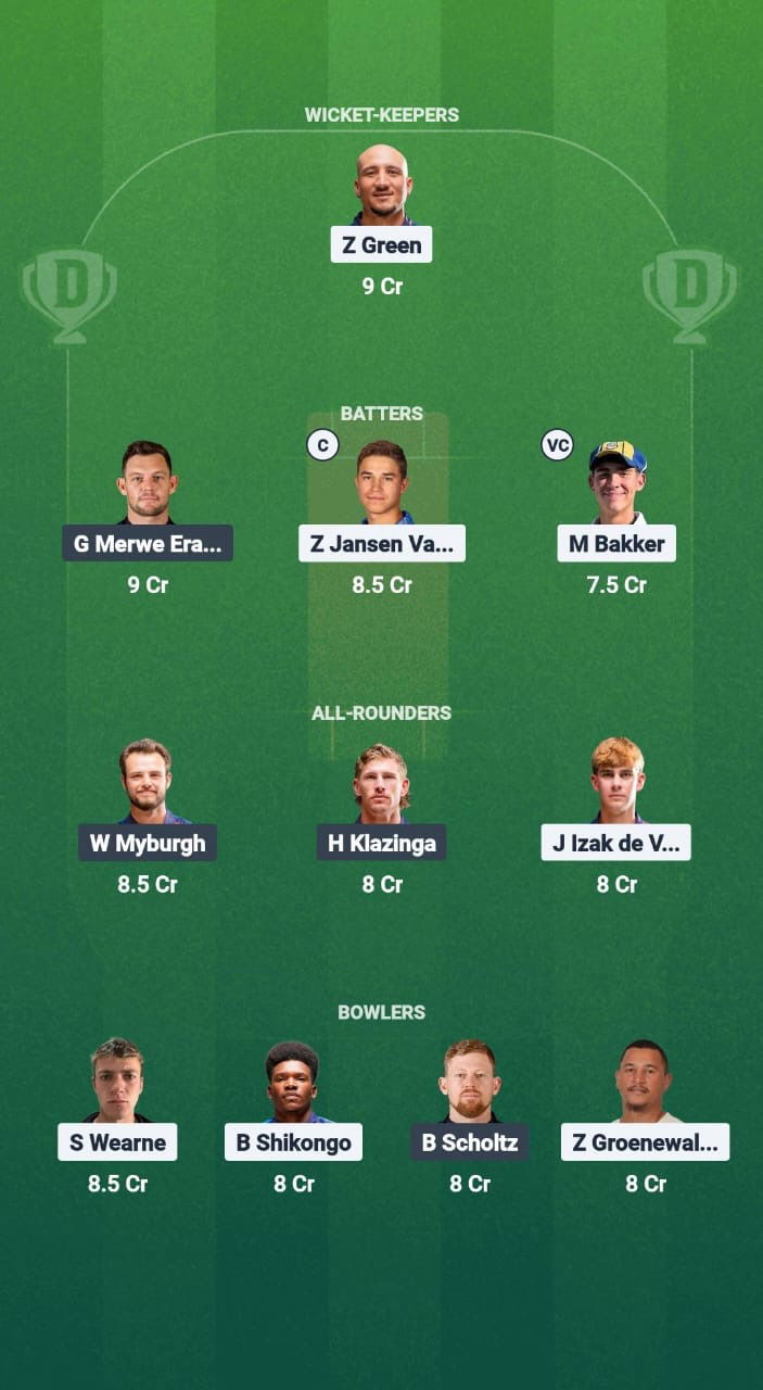 PAJ vs NPB Dream11 Prediction Fantasy Cricket Tips Dream11 Team Namibia T20