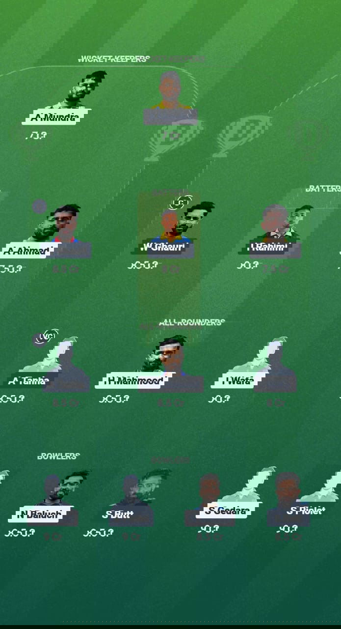 139973cd Fbe7 402a A579 Ae8defd13237 SWE vs NOR Dream11 Prediction