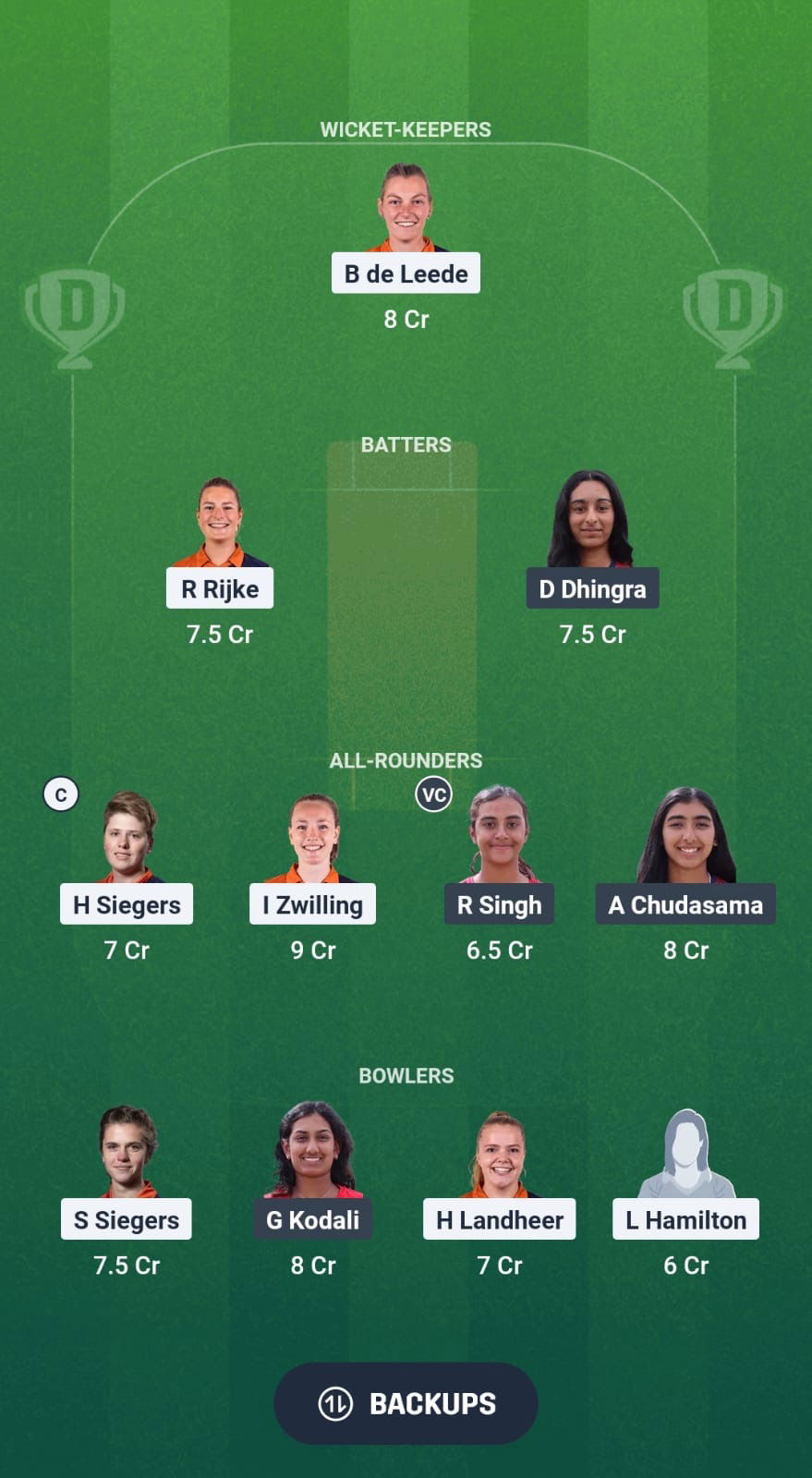 13ce6ba7 Cb18 4997 80a7 C840e58aafb0 NED-W vs USA-W Dream11 Prediction Fantasy Cricket Tips Dream11 Team USA Women Tour of Netherlands