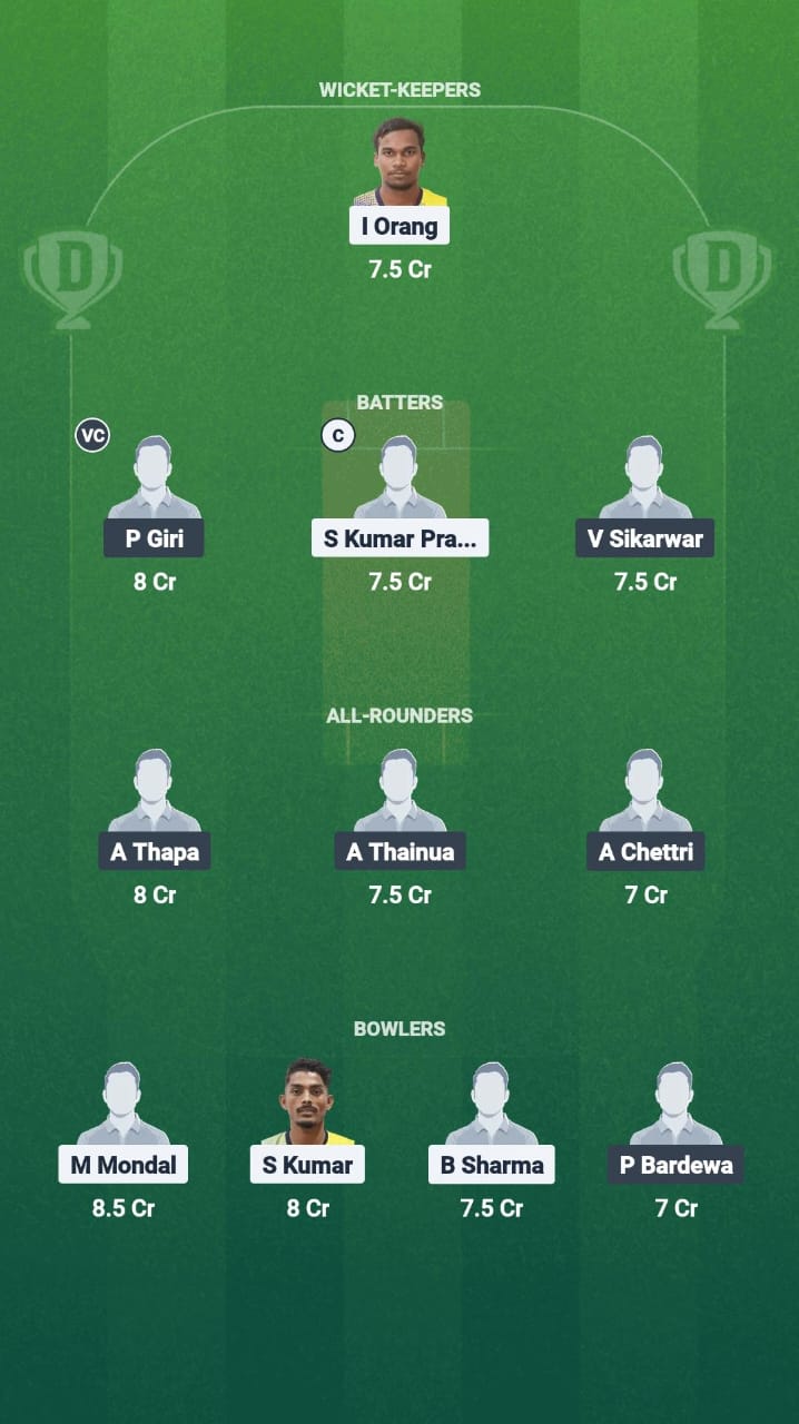 14d9267d 6b5a 45f4 A263 D49d179216db YC vs ACC Dream11 Prediction Fantasy Cricket Tips Dream11 Team Sikkim T20 League
