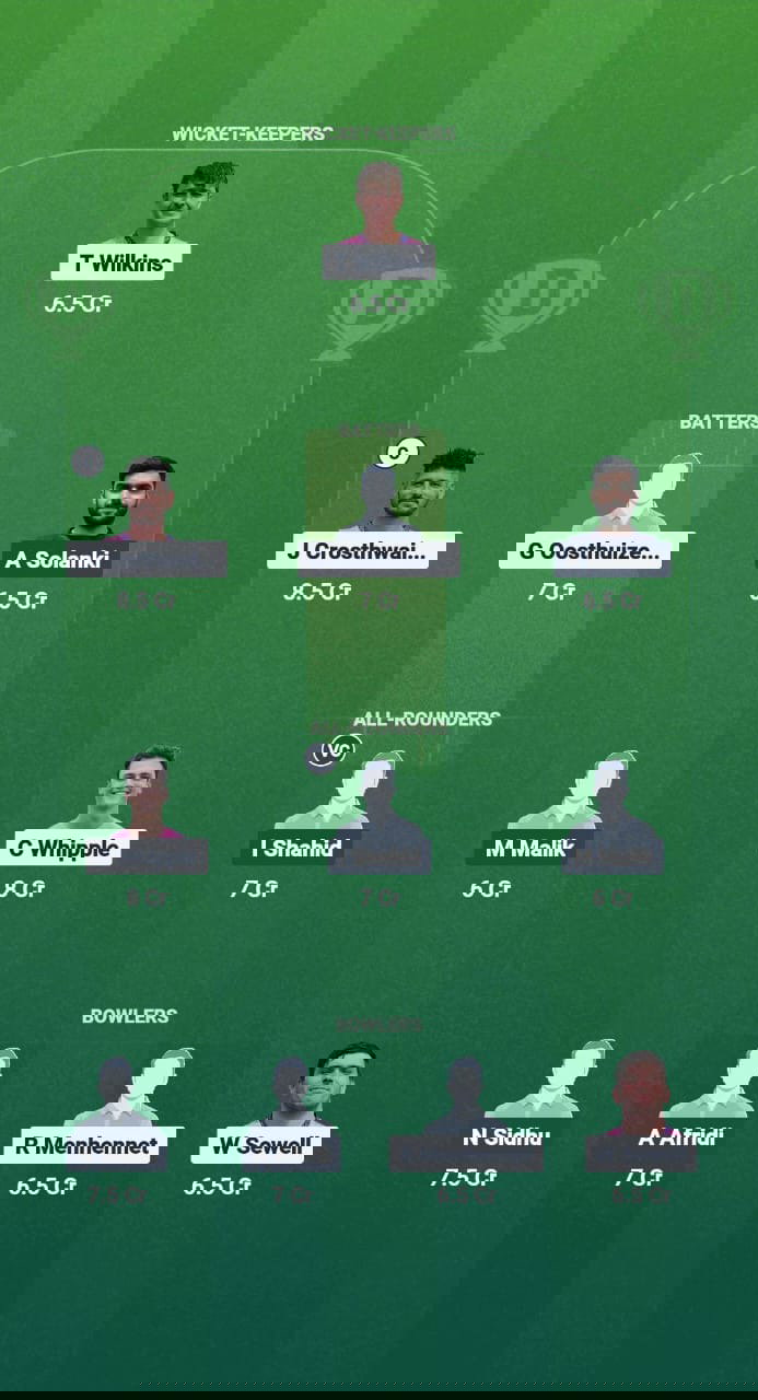 WIM vs KSXI Dream11 Prediction Fantasy Cricket Tips Dream11 Team ECS T10 Wimbledon