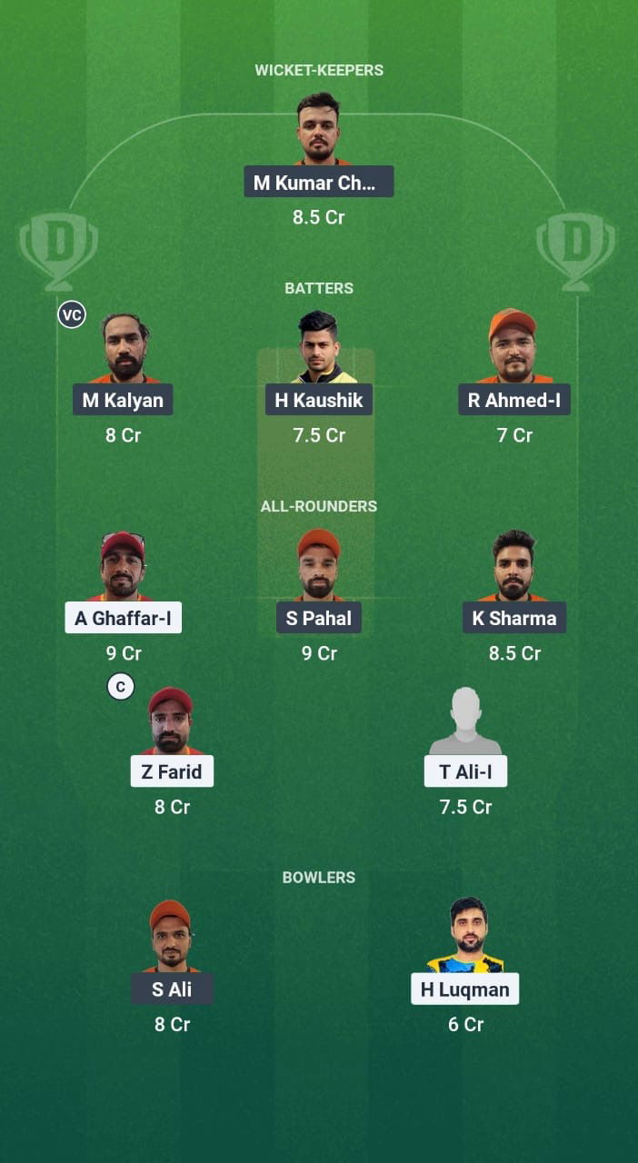 165127cf 3569 4432 9bb2 231fe23a82c2 EMR vs FUJ Dream11 Prediction Fantasy Cricket Tips Dream11 Team Emirates D10