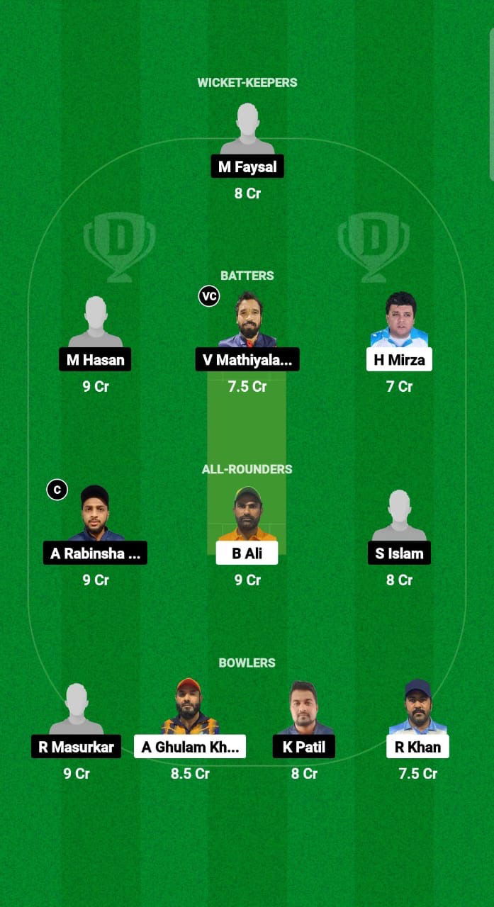 KWM vs SAF Dream11 Prediction Fantasy Cricket Tips Dream11 Team Kuwait T20 Challengers Trophy