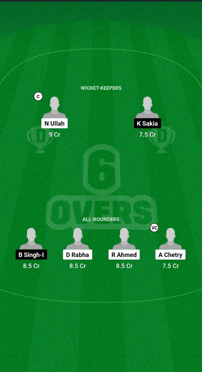 KLK vs NYC Dream11 Prediction Fantasy Cricket Tips Dream11 Team Guwahati Sixes