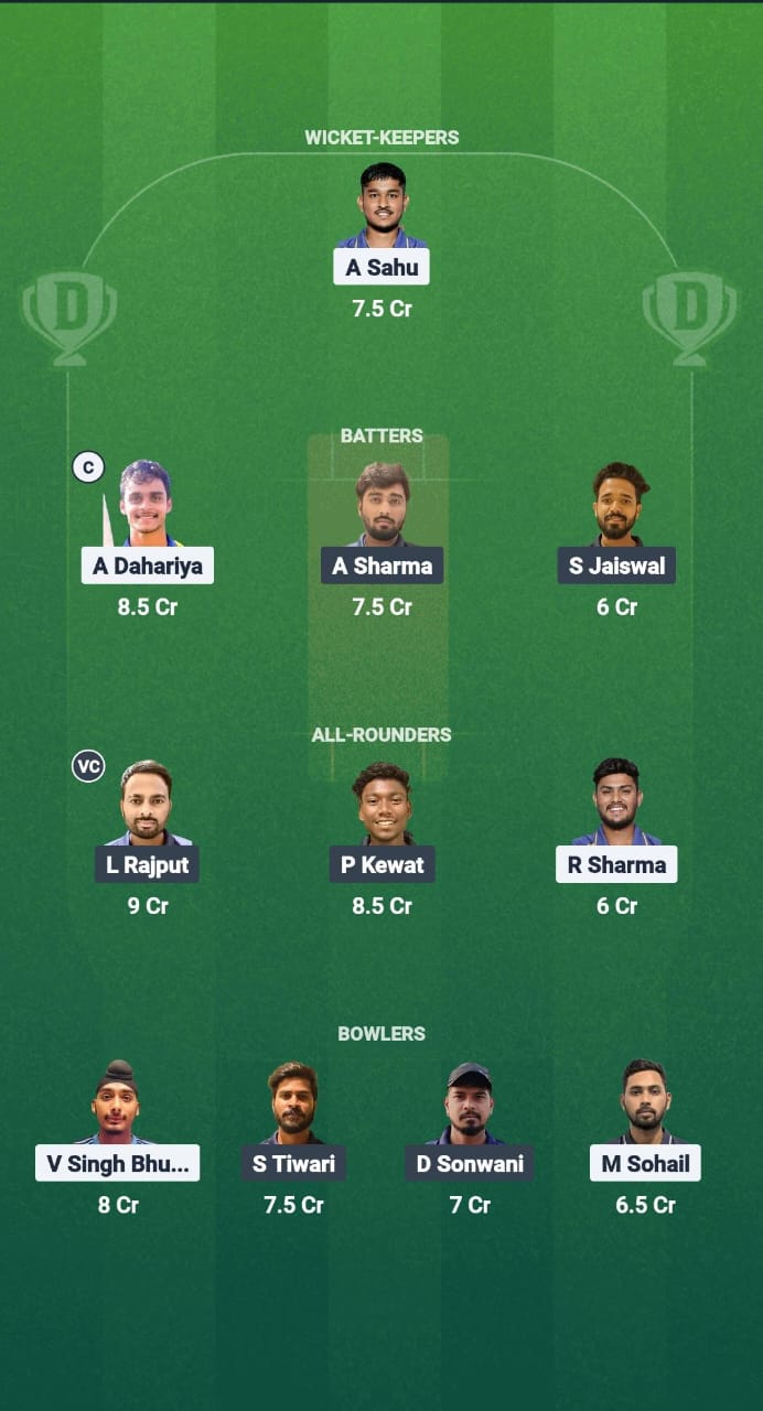 RB vs JCH Dream11 Prediction Fantasy Cricket Tips Dream11 Team Chhattisgarh T20