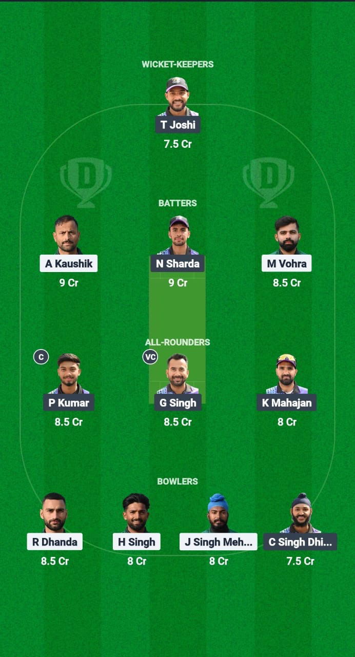 PJP vs WWW Dream11 Prediction Fantasy Cricket Tips Dream11 Team Chandigarh T20