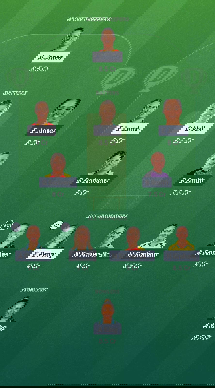 BPH-W vs TRT-W Dream11 Prediction Fantasy Cricket Tips Dream11 Team The Hundred Women