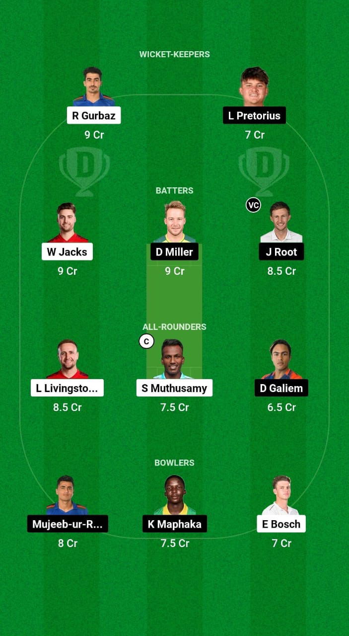 PC vs PR Dream11 Prediction Fantasy Cricket Tips Dream11 Team SA20 League