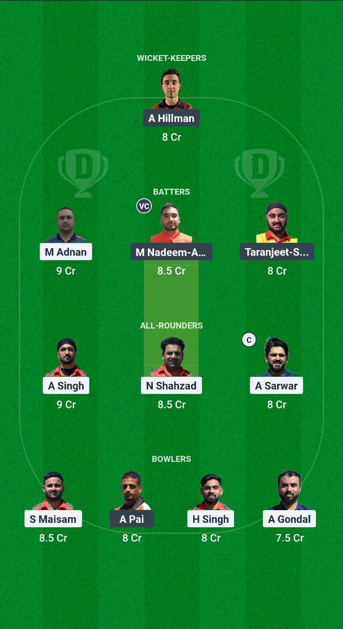 MAL vs MTK Dream11 Prediction Fantasy Cricket Tips Dream11 Team European T10 Cricket League