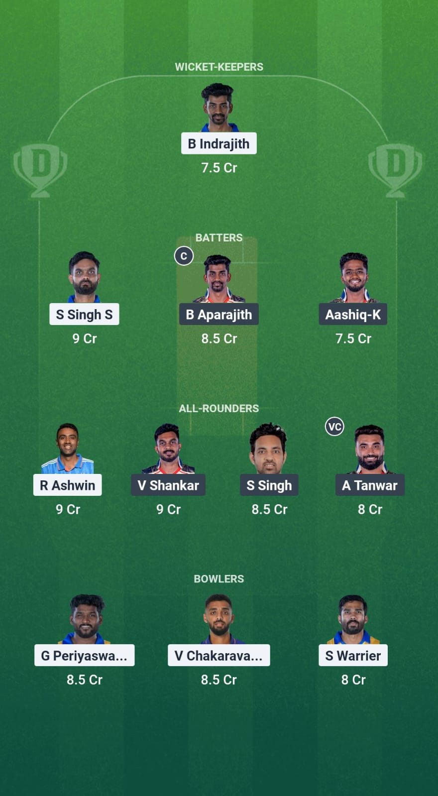182c1966 B1fc 4b15 A3a4 2c07c46baba2 DD vs CSG Dream11 Prediction Fantasy Cricket Tips Dream11 Team TNPL T20