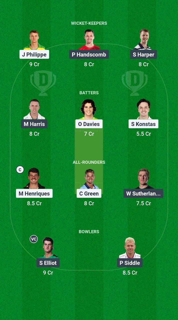 NSW vs VCT Dream11 Prediction Fantasy Cricket Tips Dream11 Team Australian Men’s ODD