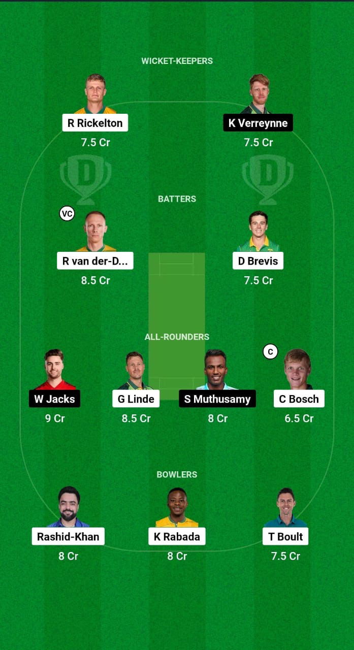 MICT vs PC Dream11 Prediction Fantasy Cricket Tips Dream11 Team SA20 League