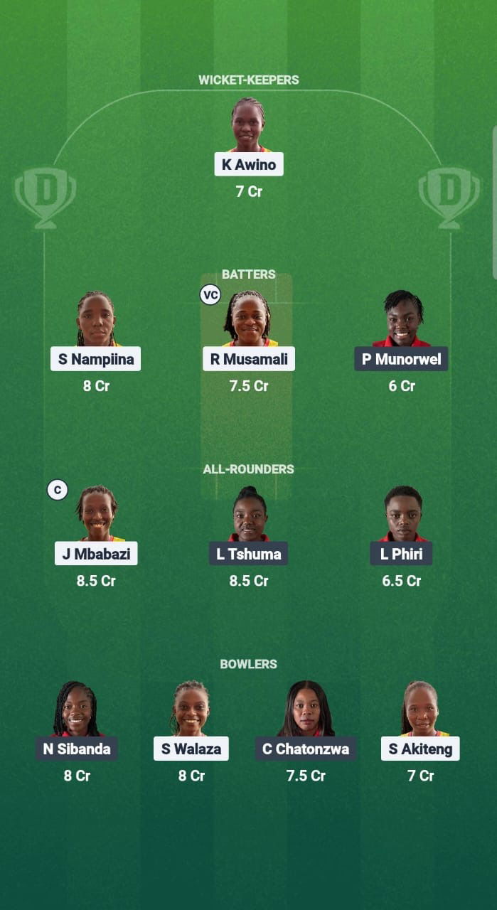 18b31cc4 E712 4de1 96d2 Cba5ee9bc886 ZHC-W vs UG-W Dream11 Prediction Fantasy Cricket Tips Dream11 Team Kwibuka Womens T20