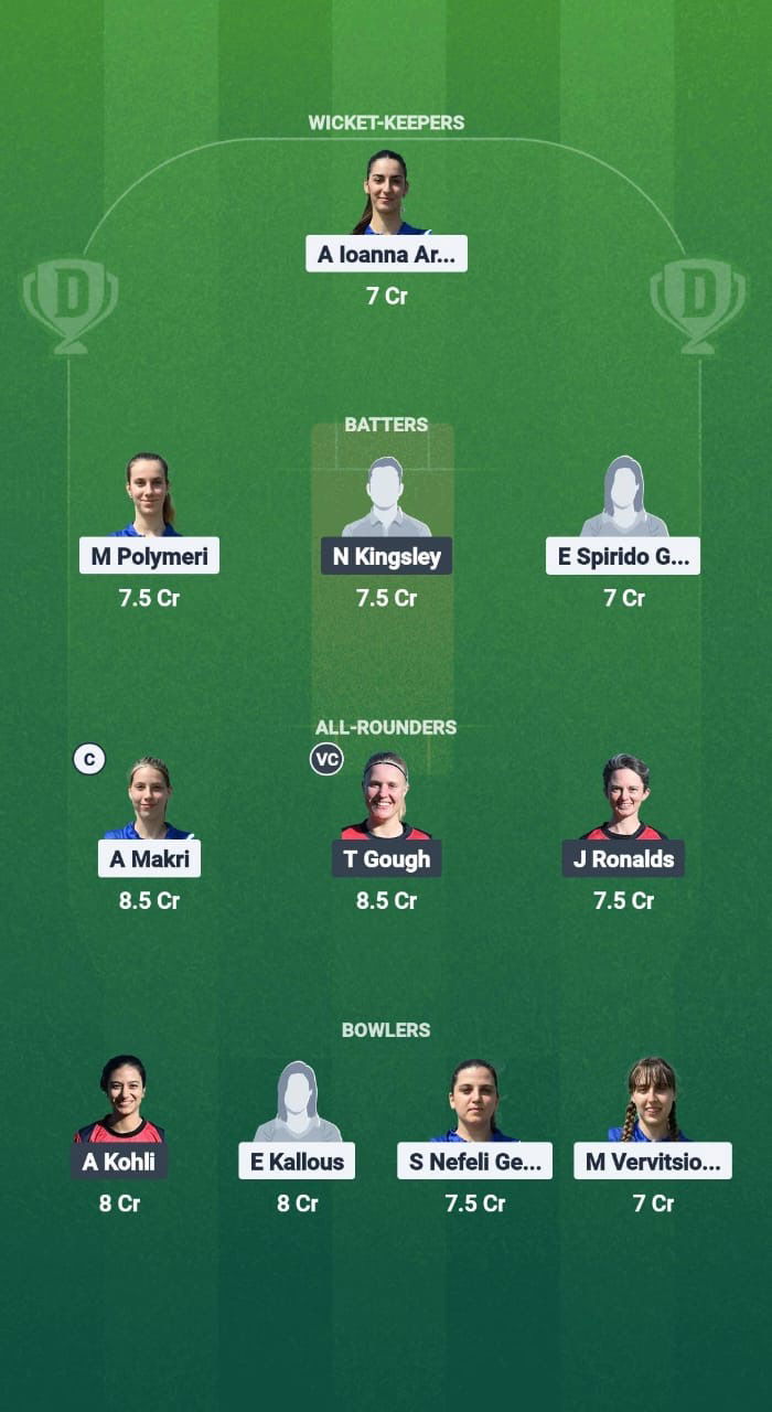 19cfb3d4 7c10 4776 8764 74734c7040f7 GRE-W vs GR-W Dream11 Prediction Fantasy Cricket Tips Dream11 Team ECN Greece-Germany T20IW