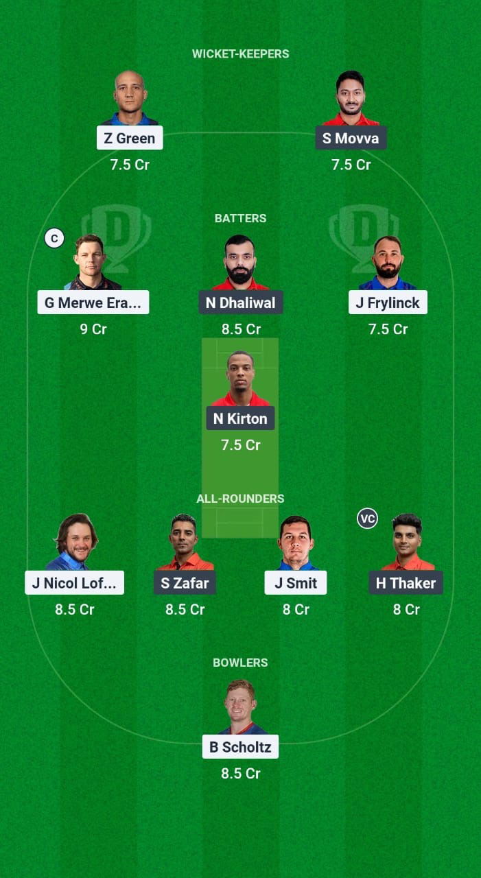 NAM vs CAN Dream11 Prediction Fantasy Cricket Tips Dream11 Team ICC CWC League 2 ODI