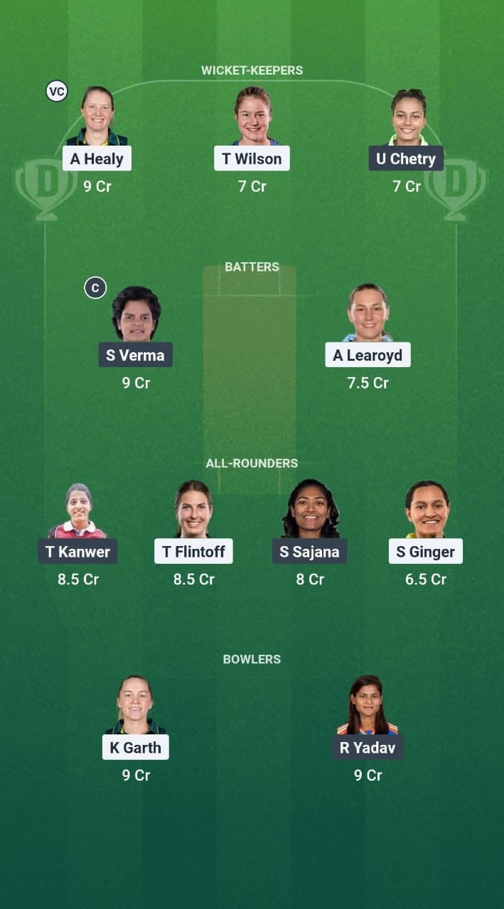 AU-A-W vs IN-A-W Dream11 Prediction Fantasy Cricket Tips Dream11 Team India A Women Tour of Australia