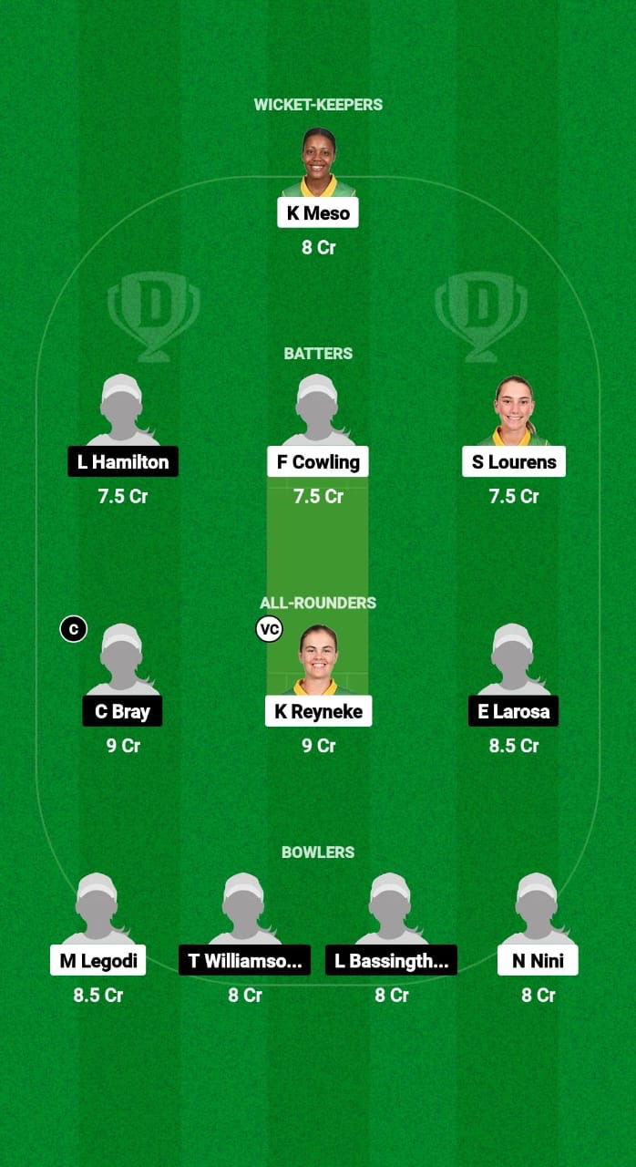 SA-WU19 vs AU-WU19 Dream11 Prediction Fantasy Cricket Tips Dream11 Team U19 Women’s World Cup T20