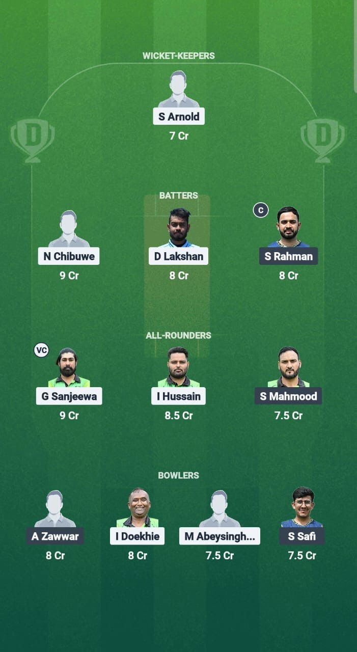 1be852f8 Dc05 4b08 85af A367be8d8cfd BWR vs BUG Dream11 Prediction Fantasy Cricket Tips Dream11 Team ECS T10 Romania