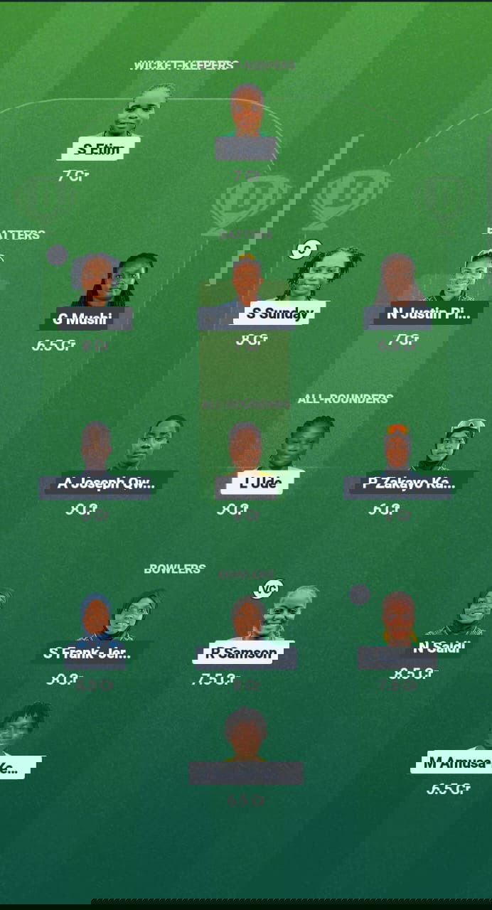 NIG-W vs TAN-W Dream11 Prediction Fantasy Cricket Tips Dream11 Team Kwibuka Womens T20
