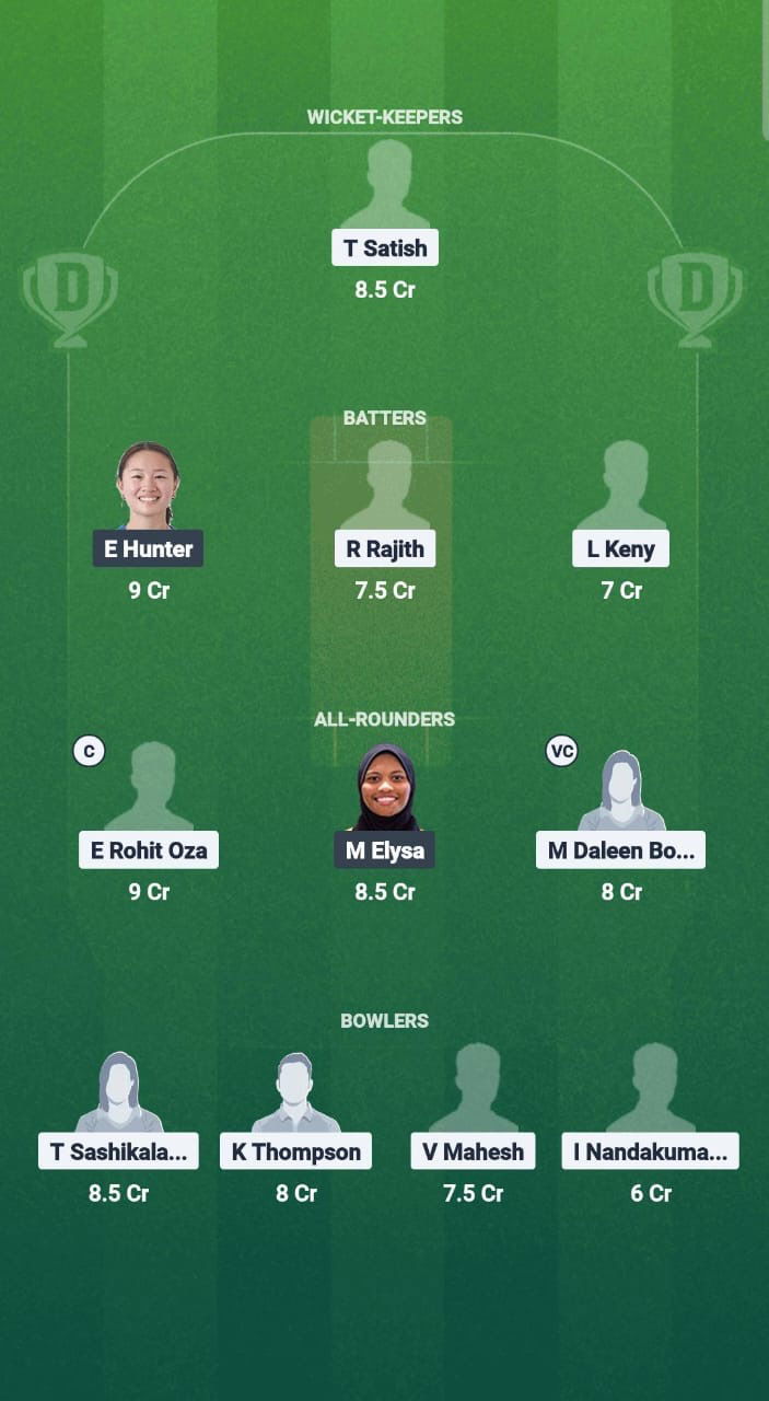 1d5c09af 7e1d 4912 93dc 8472e8fd64fc UAE-W vs ML-W Dream11 Prediction Fantasy Cricket Tips Dream11 Team ICC Women’s T20 Asia Qualifier