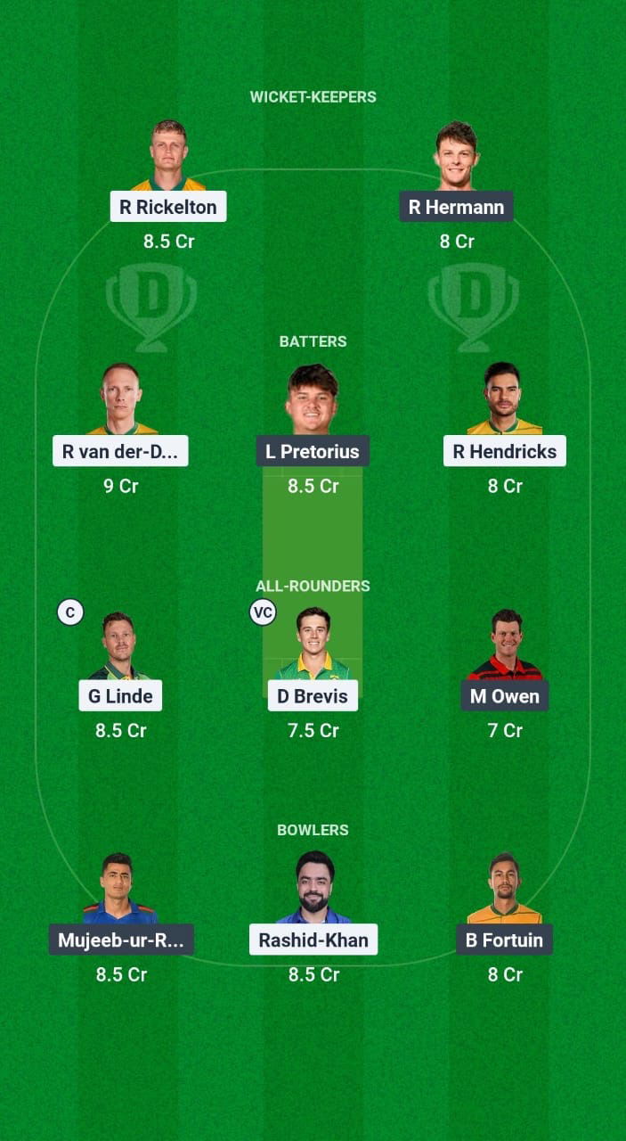 MICT vs PR Dream11 Prediction Fantasy Cricket Tips Dream11 Team SA20 League