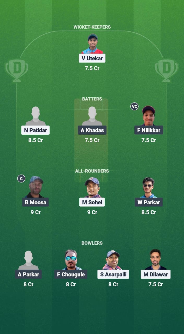 1dc4b878 9339 4d09 83a6 Ba6fd05b180e TGS vs GC Dream11 Prediction Fantasy Cricket Tips Dream11 Team Kuwait T20 Challengers League B