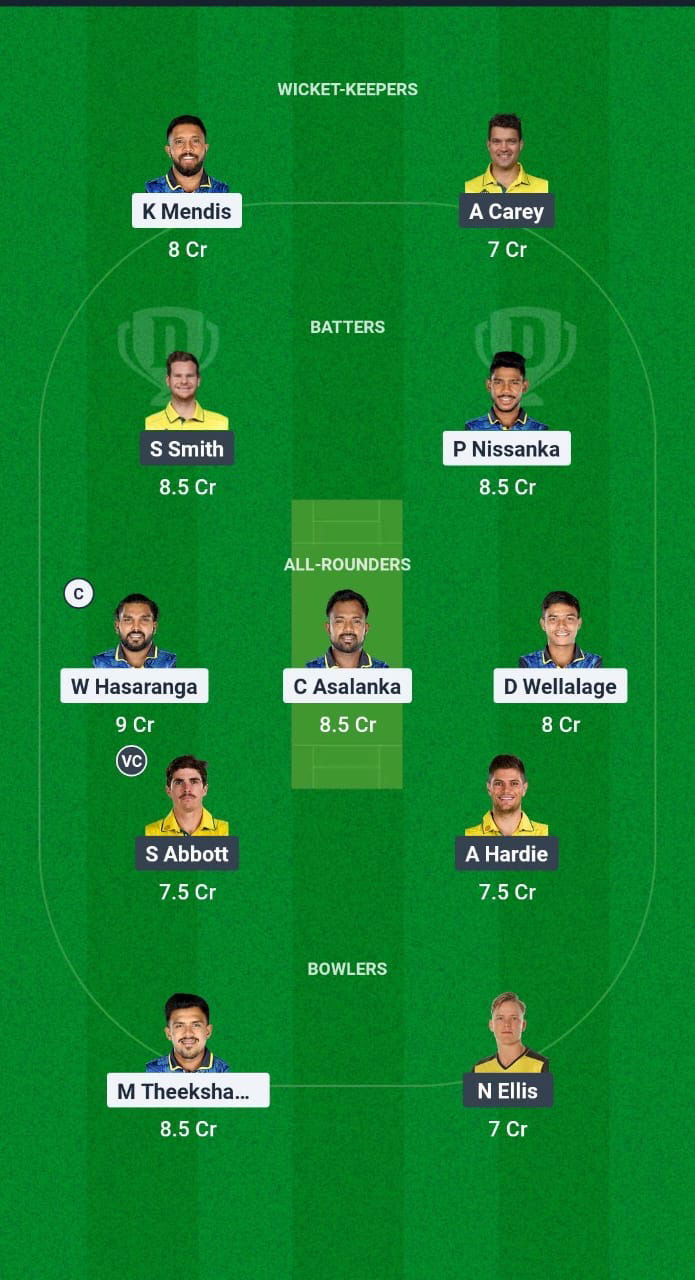 SL vs AUS Dream11 Prediction Fantasy Cricket Tips Dream11 Team Australia Tour of Sri Lanka