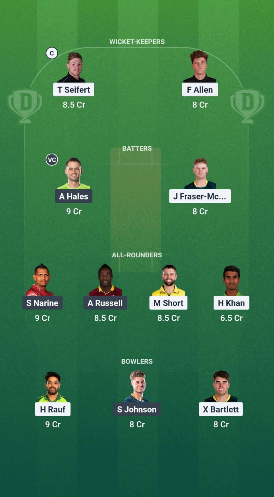 SF vs Las Dream11 Forecast Fantasy Cricket Tips Dream11 Team USA T20 Cricket League