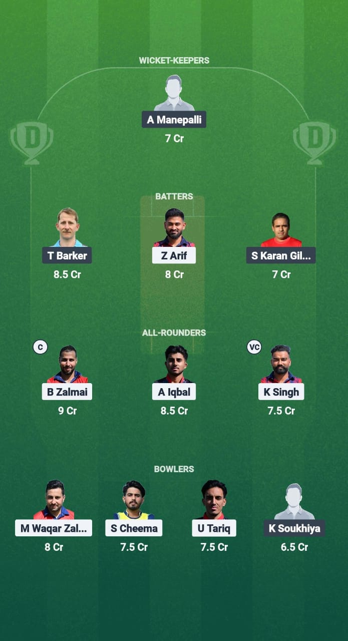 AUT vs LUX Dream11 Prediction Fantasy Cricket Tips Dream11 Team ECN T20 Budapest Cup