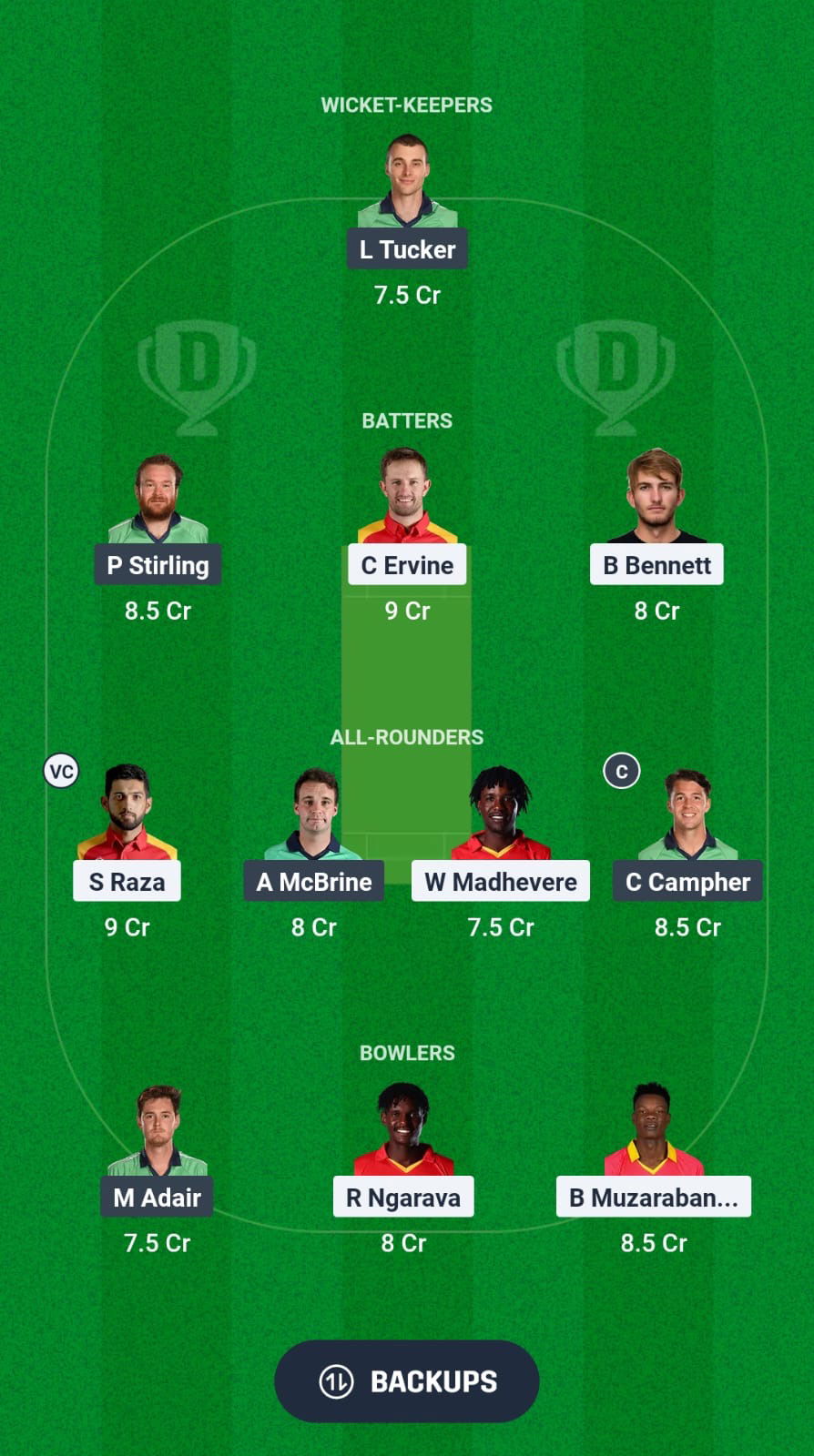 ZIM vs IRE Dream11 Prediction Fantasy Cricket Tips Dream11 Team Ireland Tour of Zimbabwe