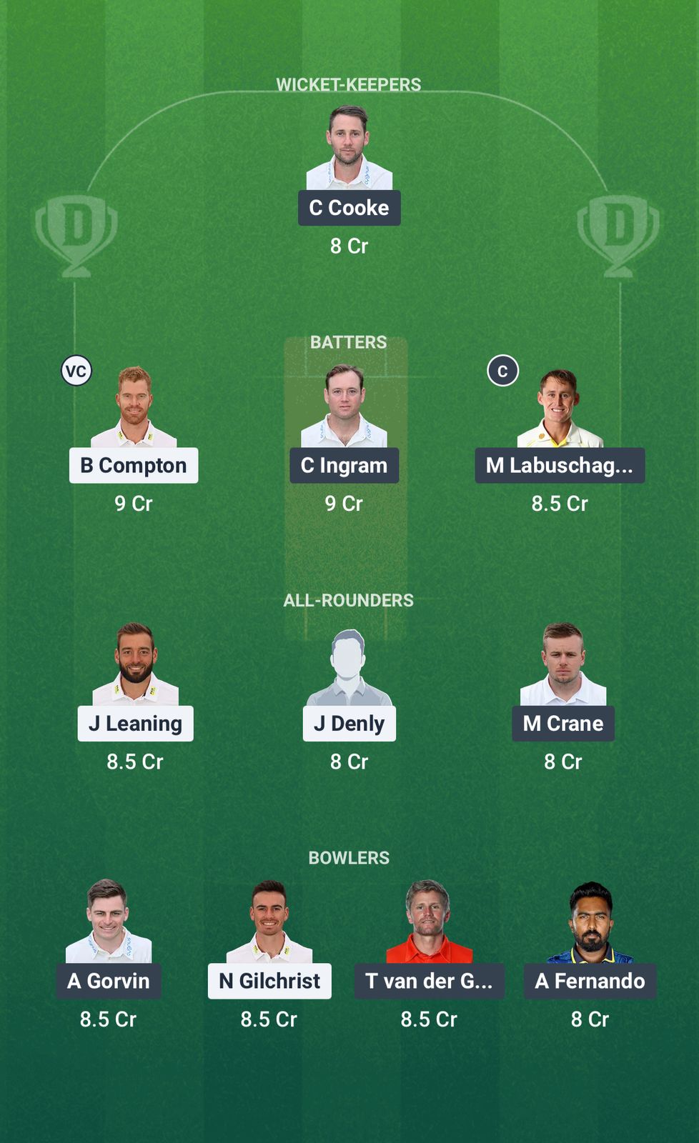 205d9510 84c3 48eb 9b51 2de94a7fa77e KET vs GLA Dream11 Prediction Fantasy Cricket Tips Dream11 Team English County Championship 2025