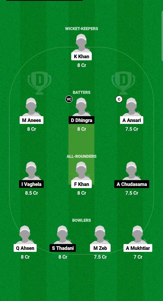 PA-WU19 vs USA-WU19 Dream11 Prediction Fantasy Cricket Tips Dream11 Team U19 Women's World Cup T20