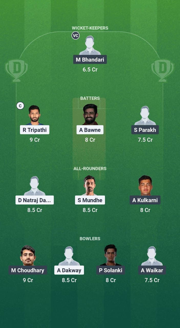 22e94a1d 5e63 49f4 Bbf9 80139a0dd6f1 KT vs ENT Dream11 Prediction Fantasy Cricket Tips Dream11 Team Maharashtra T20 Premier League