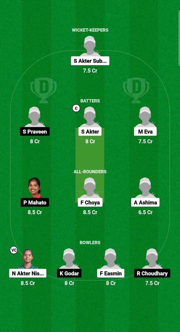 23ce8e8a 3b15 4f9f Bb9f 41cf1f3a63ea BD-WU19 vs NEP-WU19 Dream11 Prediction Fantasy Cricket Tips Dream11 Team U19 Women’s World Cup T20