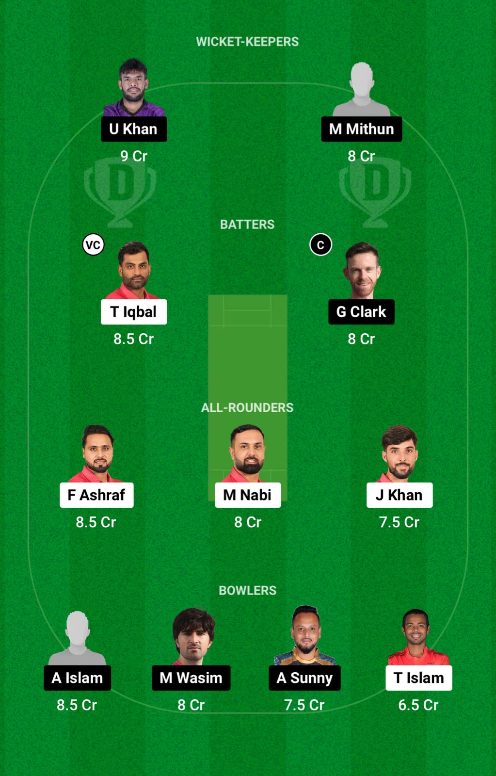 FBA vs CHK Dream11 Prediction Fantasy Cricket Tips Dream11 Team Bangladesh T20 Premier League