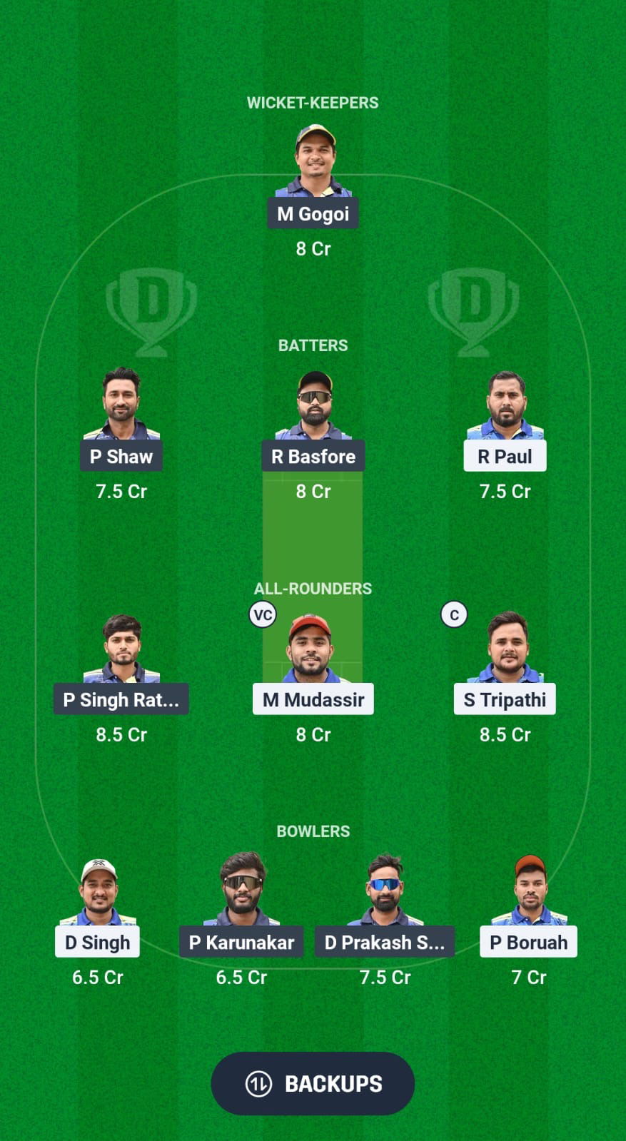 BTC vs BDM Dream11 Prediction Fantasy Cricket Tips Dream11 Team Guwahati Premier League T20