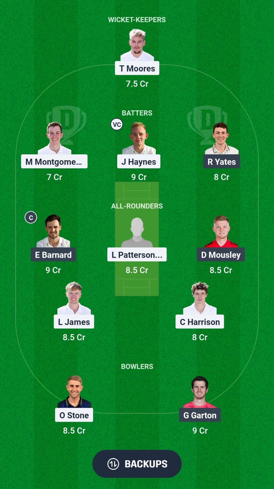 NOT vs WAS Dream11 Prediction Fantasy Cricket Tips Dream11 Team Abu Dhabi T20 Counties Super Cup 