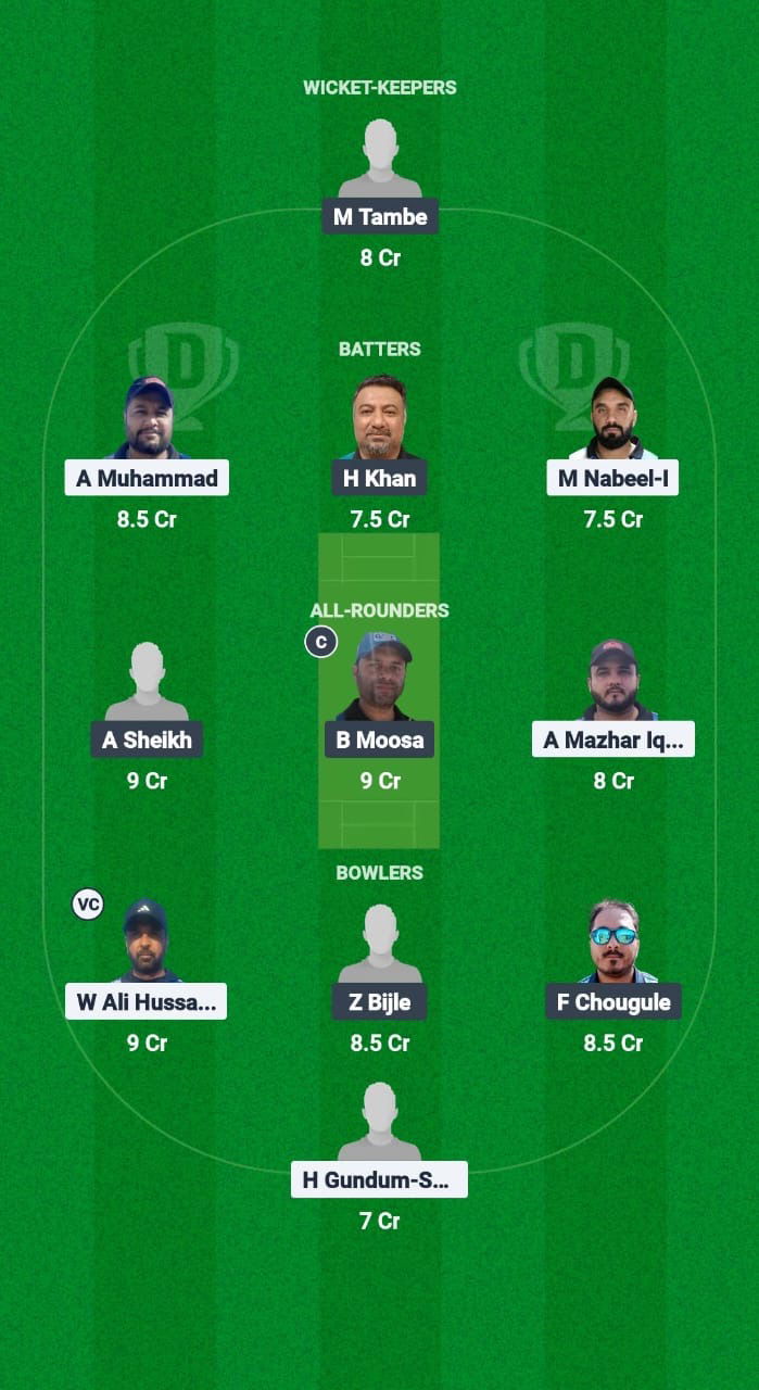 MEC vs GC Dream11 Prediction Fantasy Cricket Tips Dream11 Team Kuwait Challengers League B T20