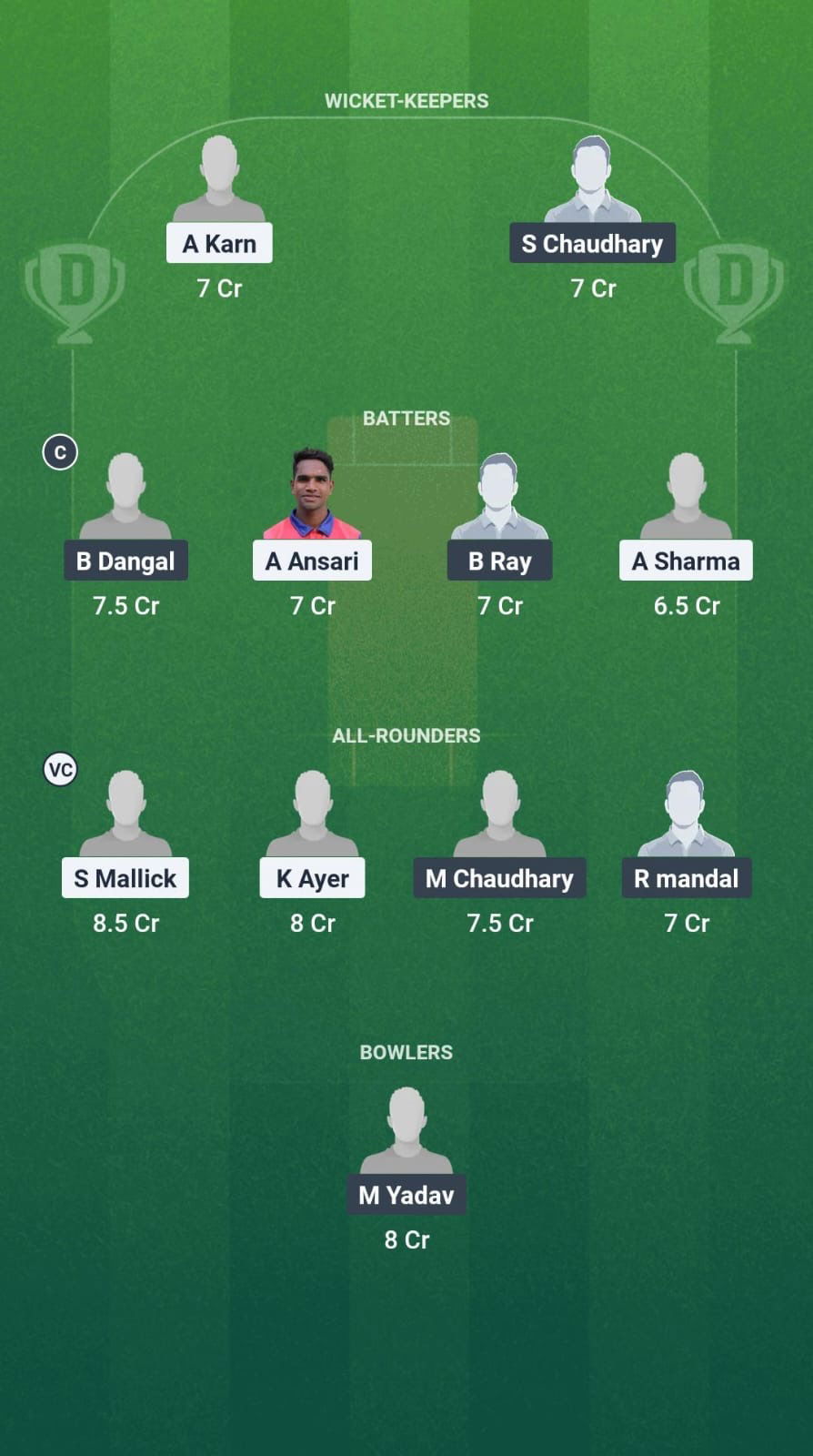 2607c736 B993 49b1 8c4e F2c626d6eb6a AVC vs MCC Dream11 Prediction Fantasy Cricket Tips Dream11 Team Nepal T10