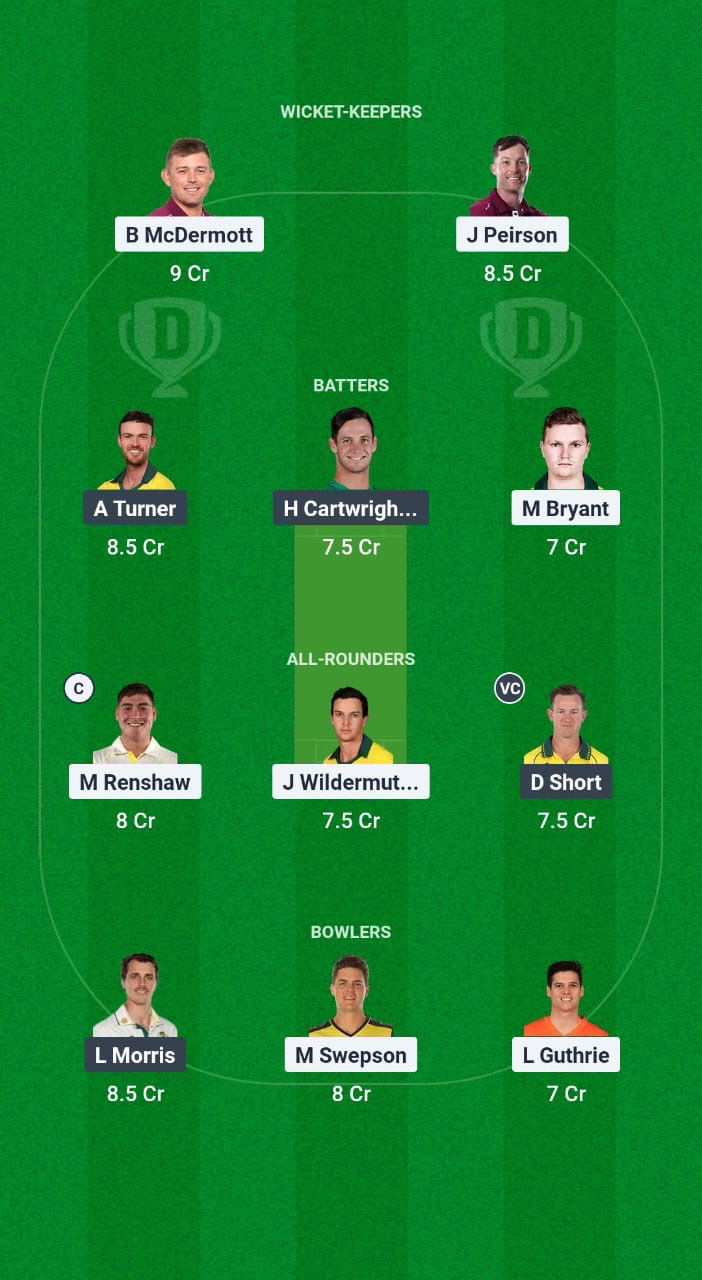 QUN vs WAU Dream11 Prediction Fantasy Cricket Tips Dream11 Team Australian Men’s ODD