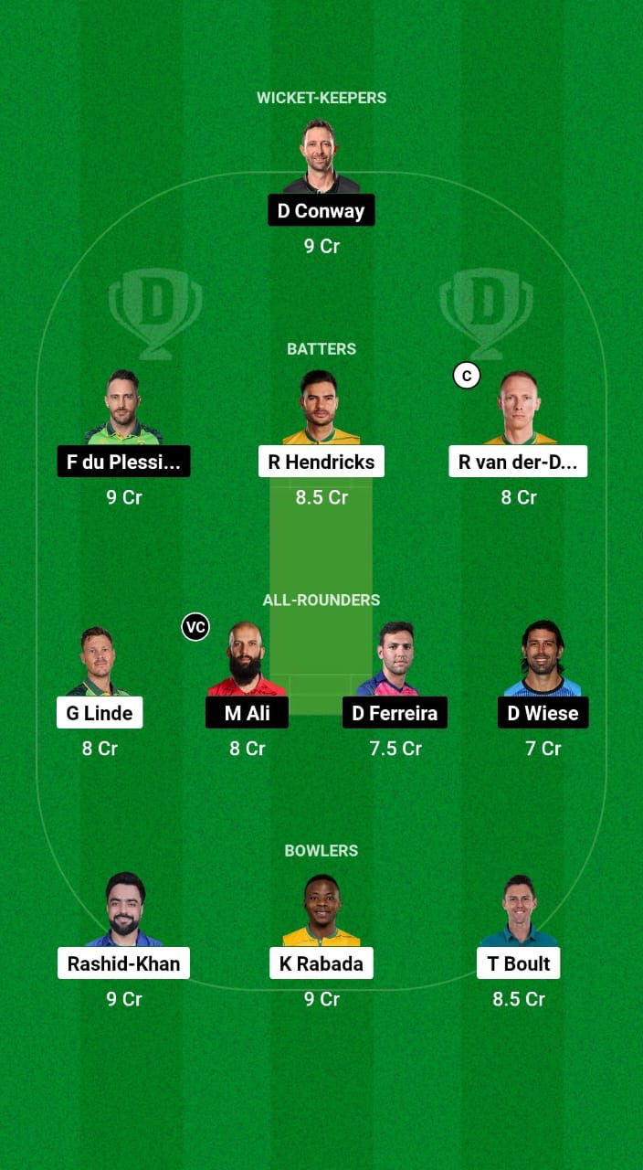 MICT vs JSK Dream11 Prediction Fantasy Cricket Tips Dream11 Team SA20 League