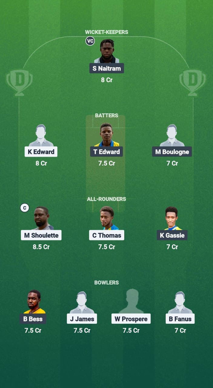 26dd6a46 589a 4af1 8546 889ed5010a54 CBG vs BMB Dream11 Prediction Fantasy Cricket Tips Dream11 Team West Indies T10 St. Lucia Blast