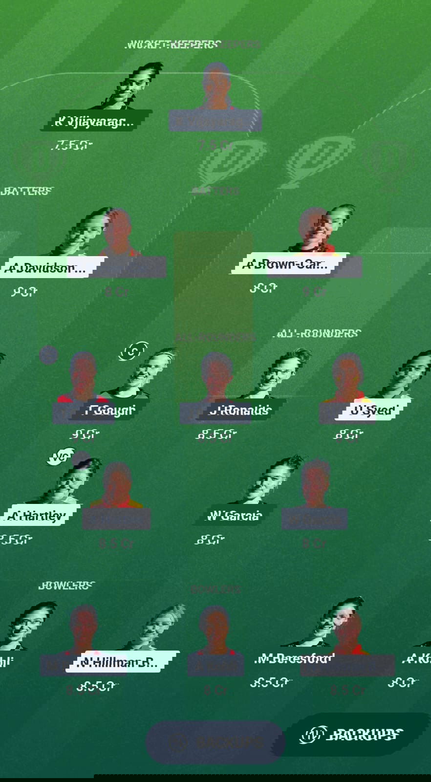 278801cb 6fb1 4e80 94dd 6a8f456677e2 ESP-W vs GR-W Dream11 Prediction Fantasy Cricket Tips Dream11 Team ICC Women’s T20 WC Europe Qualifier Div 2