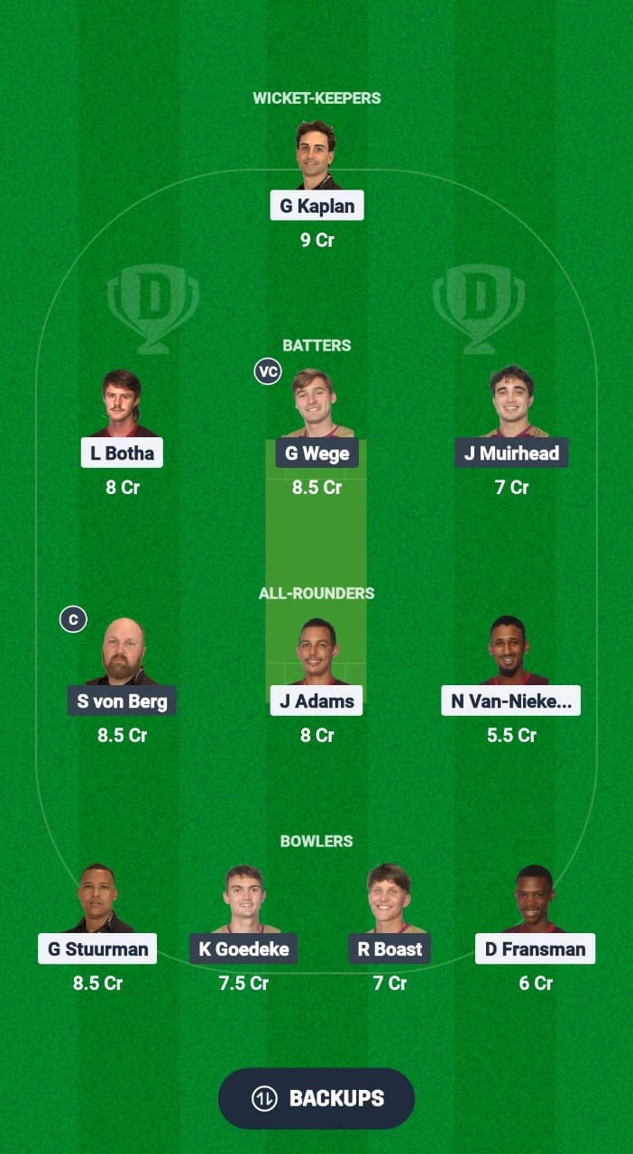 YPS vs MAT Dream11 Prediction Fantasy Cricket Tips Dream11 Team South Africa T20 Boland League