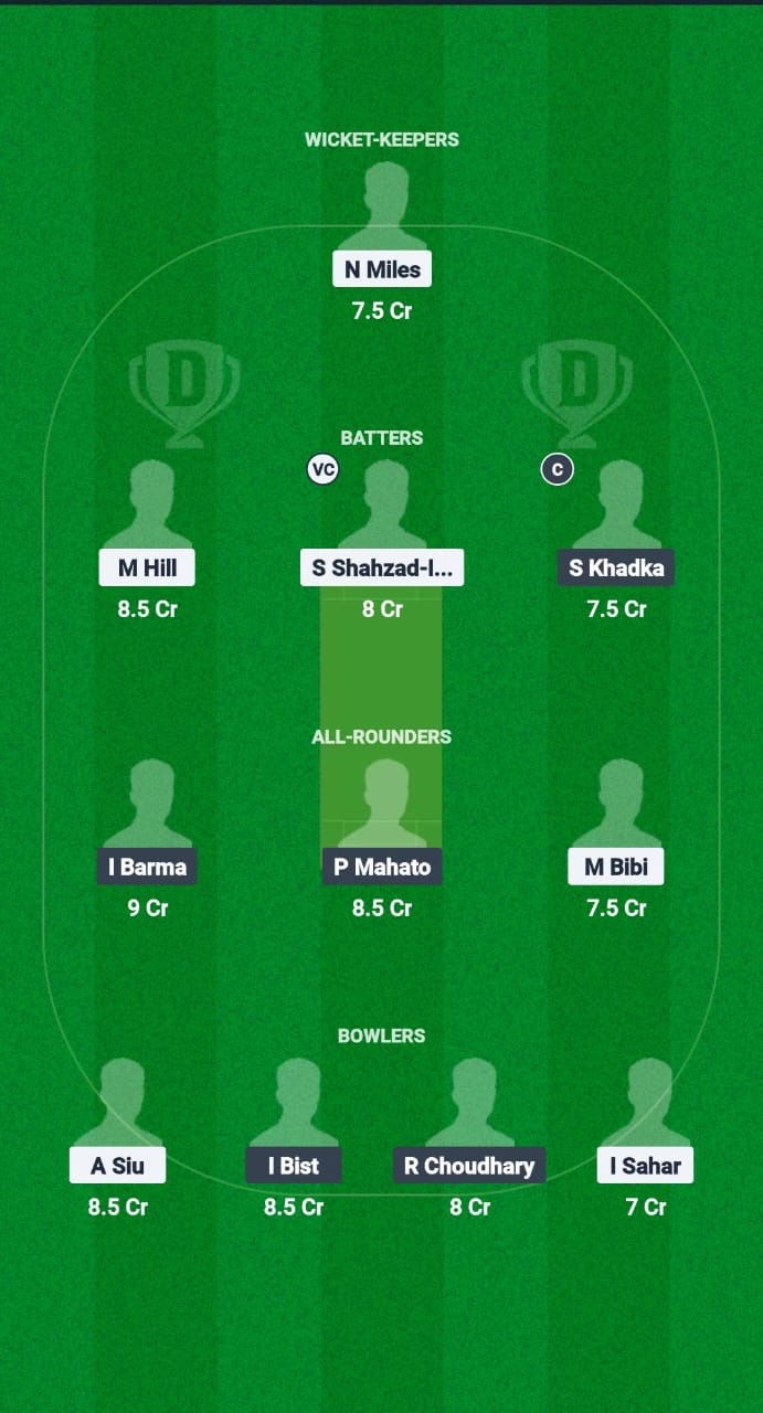 HK-W vs NP-W Dream11 Forecast Fantasy Cricket Tips Dream11 Team Women's T20I Quadrangular series