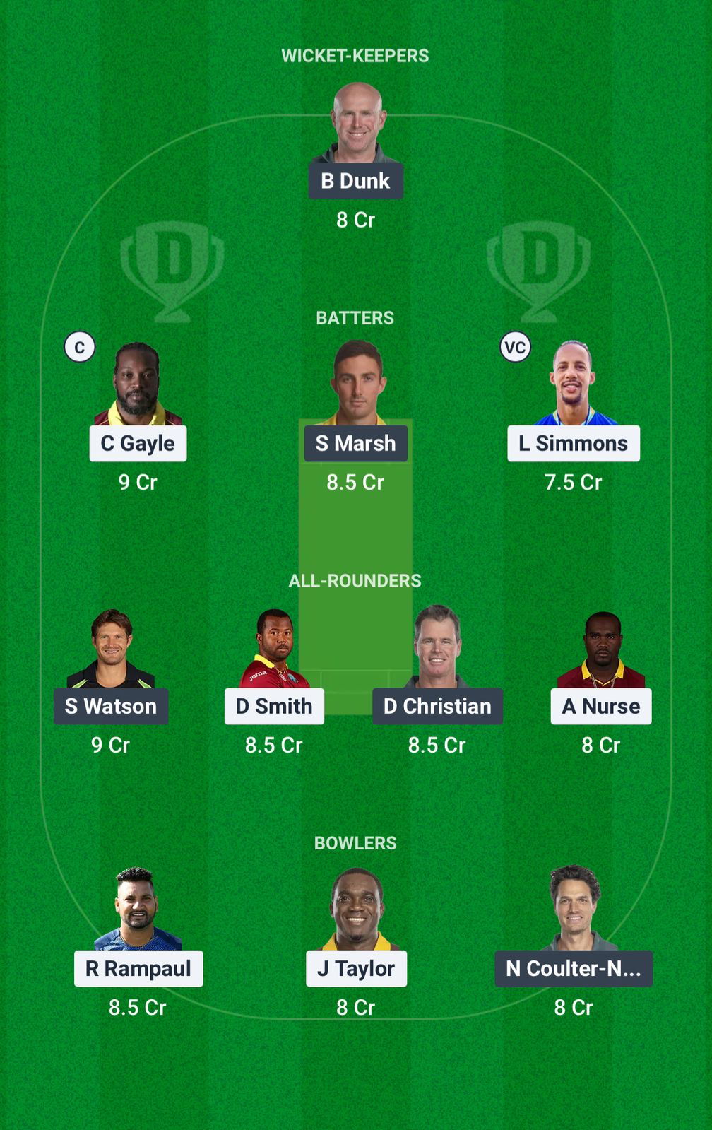 WIM vs AUM Dream11 Prediction Fantasy Cricket Tips Dream11 Team International Masters League T20