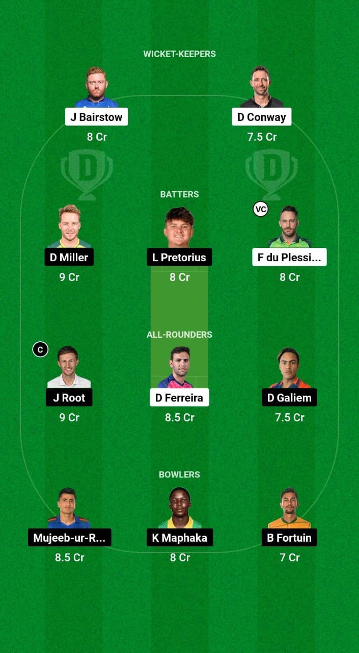 JSK vs PR Dream11 Prediction Fantasy Cricket Tips Dream11 Team SA20 League